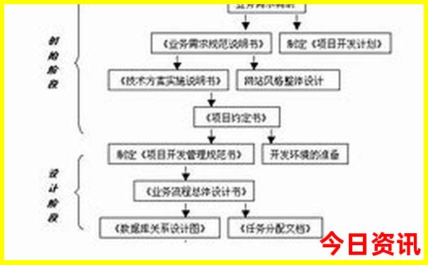 重庆各区县旅游景点大全
